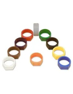 ANILLO CODIFICACION X-SERIES M