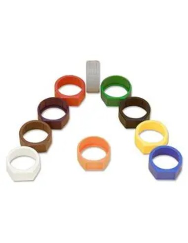 ANILLO CODIFICACION X-SERIES V