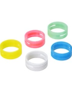 ANILLO CODIFICACION XX-SERIES