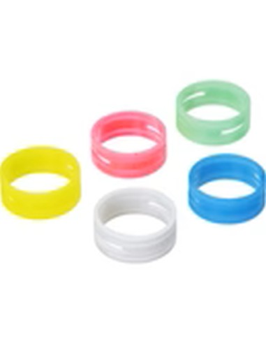 ANILLO CODIFICACION XX-SERIES