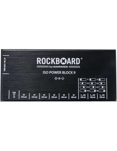 ISO Power Block V9 IEC - Fuent