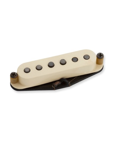 Antq II for Strat Surfer