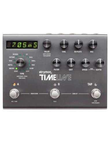 PEDAL TIMELINE DELAY