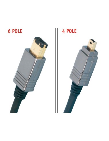 CABLE FIREWIRE 1,8MT. FIWI64ML